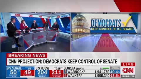 CNN projects Democrats keep control of Senate