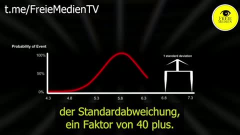 🚨 Alarmierend: 13 Tote Föten im Zeitraum von nur 24 Stunden ( Dr. James Thorp) 💉