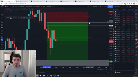 YT SHORT SERIES: GBPJPY OBLITERATED!