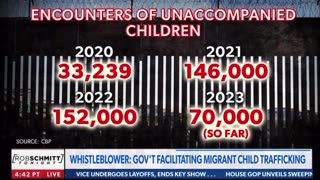 Whistleblower: Government facilitating migrant child trafficking #ByDesign