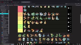 Pokemon Starter Tier List