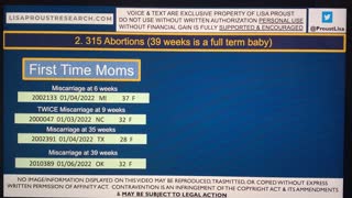 Fertility & Birth Issues related to Covid "Vaccine"