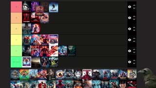 Marvel Movies Tier List