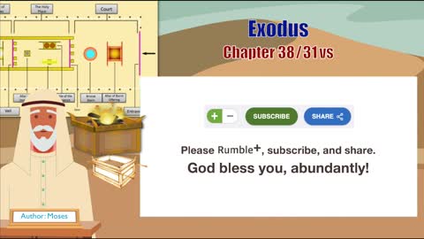 Exodus Chapter 38