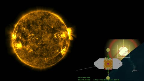 Double Celestial Drama: SDO Witnesses a Rare Double Eclipse 🌞🌕🌎