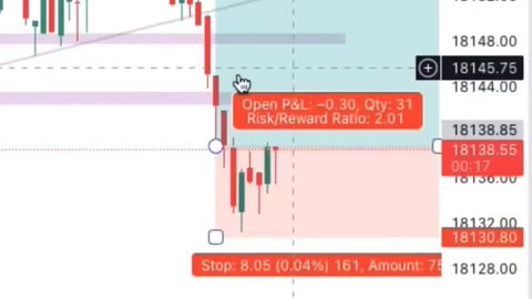 trap_trading_🔥🔥_#nifty50_#banknifty_#intradaytrading_#bankniftyanalysis_#sharemarket_#traptrading