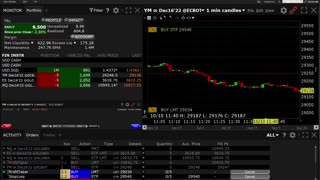Trading Signals ES, NQ, YM, CL, USD SGD makes $9,885