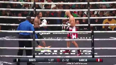 Gervonta Davis vs Hector Luis Garcia - Highlights