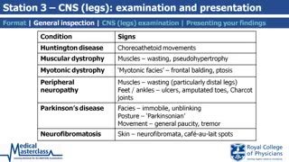 St.3. Neuro. Legs. Exam & Presentations