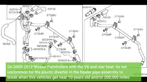 Genuine Nissan Parts - Hose Assy Heater (92408-ZL90B)