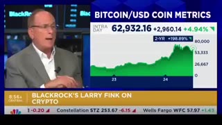 💥BREAKING😲 $10 TRILL BLACKROCK CEO LARRY FINK SAYS HE’S NOW MAJOR BELIEVER AFTER STUDYING #BITCOIN!