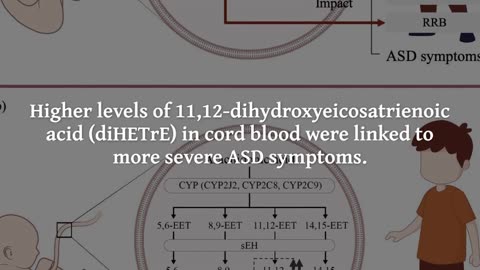 New Research: Fatty Acids in Umbilical Cord Blood Could Cause Autism Spectrum Disorder
