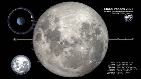 2023 Moon Phases - Southern Hemisphere - 4K