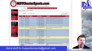 My Sports Reports - October 14, 2021