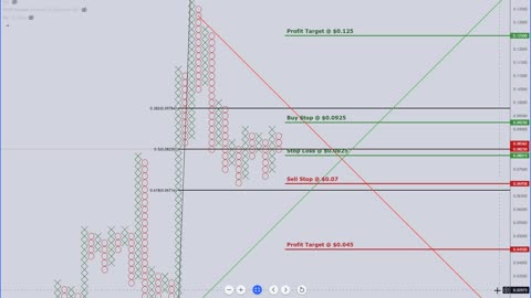 IoTeX (IOTX) Cryptocurrency Price Prediction, Forecast, and Technical Analysis - Sept 3rd, 2021