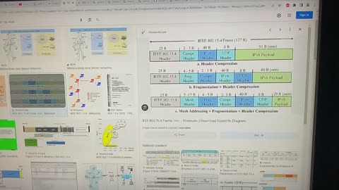 GIG global information grid