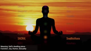 Yoga: Surya Mantra Uccharan & Surya Namaskar
