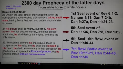 2300 days Prophecy white horse to white horse