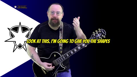 My FREE course is actually FREE for FREE at tinyurl.com/DanH411 where you can get it #learnguitar