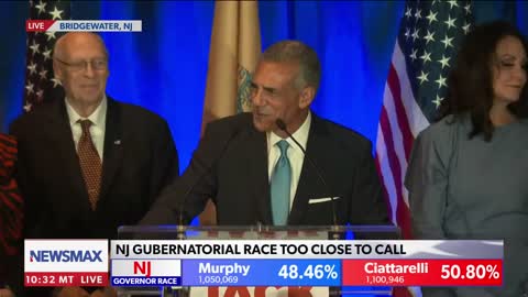 Jack Ciatarelli (R) holds slim lead in NJ gubernatorial race.