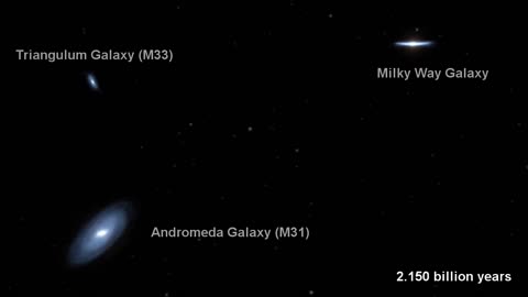 Milky Way's Head On Collision