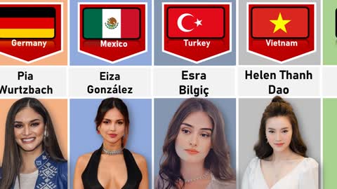 MOST BEAUTIFUL WOMEN BY COUNTRY | Huge & Great Listing