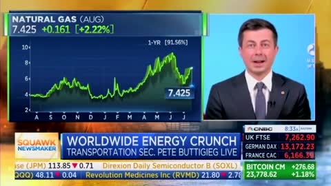 Buttigieg CLUELESS Why Americans Aren't Buying Electric Cars In Droves