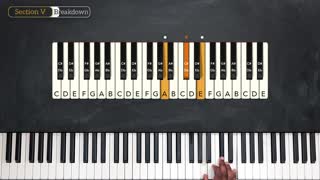 Piano Teacher Lessons Scales & Chords Piano Basics Ep 5