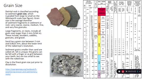 Sedimentary Rocks: Clastic (Detrital) Sedimentary Rocks