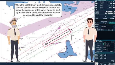 MOL ECDIS Awareness Look Ahead Function - PART-1