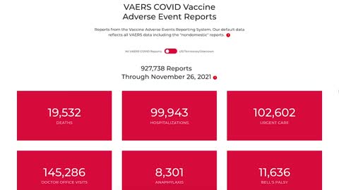 The Latest OpenVAERS Data Has Been Published