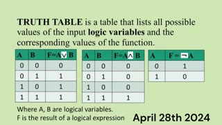 The Truth Table Episode 12