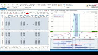 This Week @MidwayTrades for the Week Ending April 5, 2024: CPI Prep