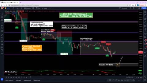 🔴 LIVE FOREX DAY TRADING - XAUUSD GOLD SIGNALS 18/05/2023