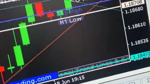 Trader IQ