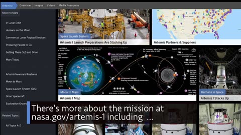 The Last Echo: Reflecting on Artemis Moon Mission Prep - @NASA Finale (November 27, 2020