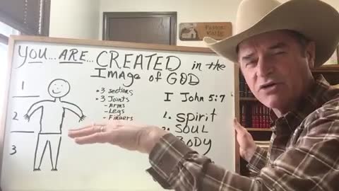 Reg Kelly - Table In The Wilderness March 12, 2020 YOU ARE CREATED in the IMAGE of GOD!