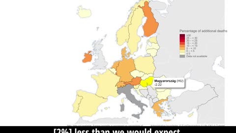 Eurostat Reveals the Most Vaccinated Countries Are STILL Seeing High Rates of Excess Mortality