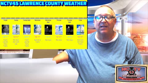 NCTV45 LAWRENCE COUNTY 45 WEATHER TUESDAY AUGUST 6 2024