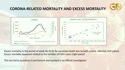 CoronaVax safety in the Netherlands - Dr. Theo Schetters' survey of public data