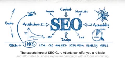 Search Engine Optimization Specialist In Atlanta