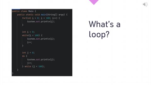 What's A Loop?