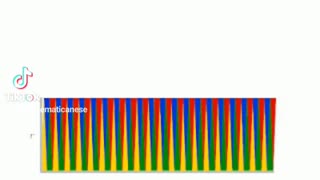 8 visualizations that'll make you understand math