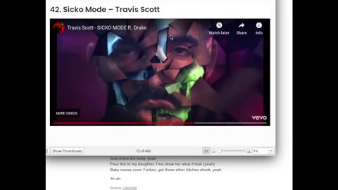 Satanism Narcissism Satanic Symbology in Travis Scott SICKO MODE ft. Drake
