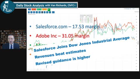 Daily Stock Analysis – Salesforce.com has had an amazing year. Can it continue?