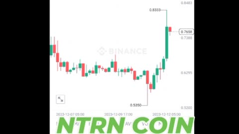 BTC coin ntrn coin Etherum coin Cryptocurrency Crypto loan cryptoupdates song trading insurance Rubbani bnb coin short video reel #ntrncoin