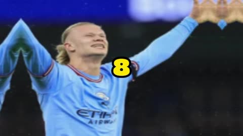 Top ten footballers in the world