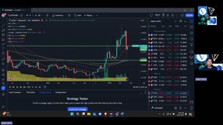 Just another Weekly Crypto Report | April 21st 2024 | My portfolio and plan for BTC, MEMES, DePin, RWA