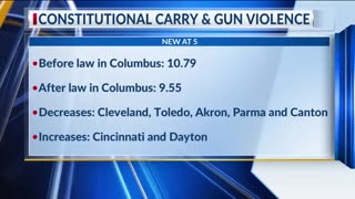 Seven months ago, Ohio started allowing citizens to carry concealed firearms without permits.