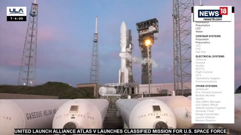 Atlas 5 Launch LIVE _ United Launch Alliance Atlas V Launches USSF-51 LIVE Updates _ US News